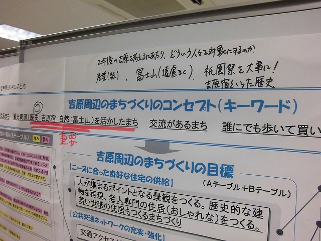 「吉原っ子」が燃える?吠える? 富士市都市計画マスタープランまちなか検討部会吉原分科会_f0141310_75296.jpg
