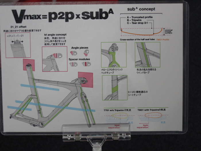 ラレーとBMCの展示会とルイガノの電動自転車。_c0228626_1301224.jpg