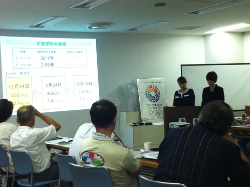 放射能測定活動の研究交流会_e0068696_1972789.jpg