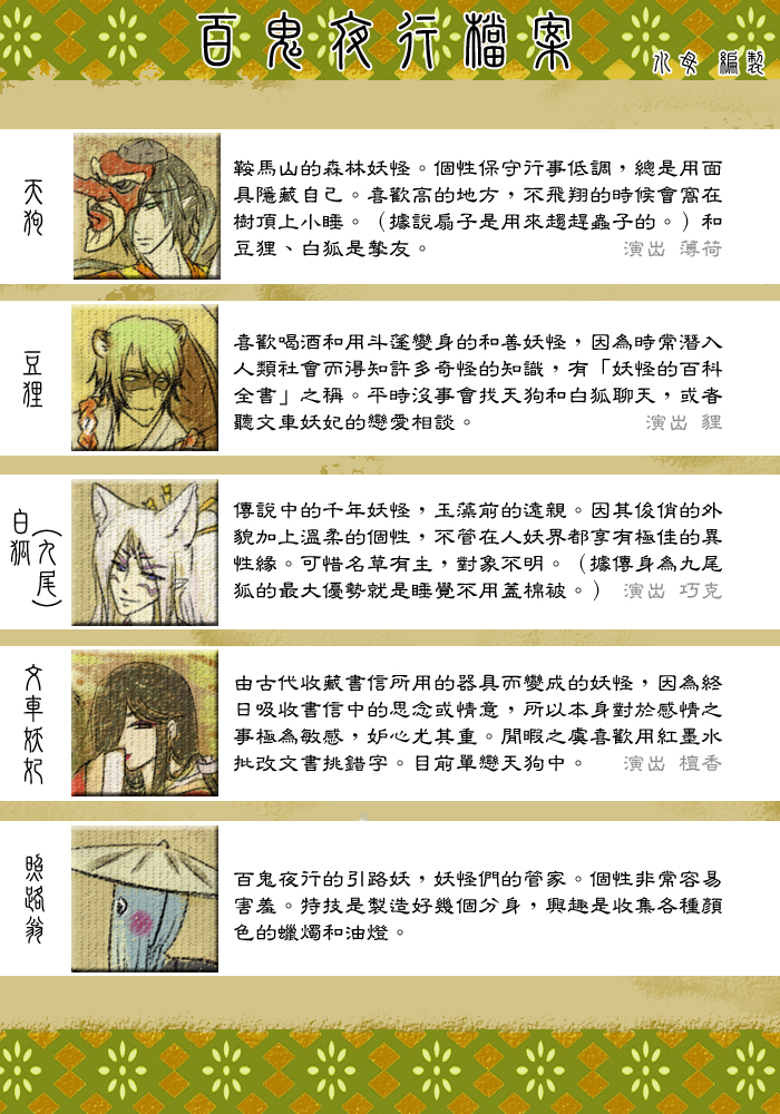 妄想劇場 鬼月企劃 百鬼夜行 完結 Castle Square