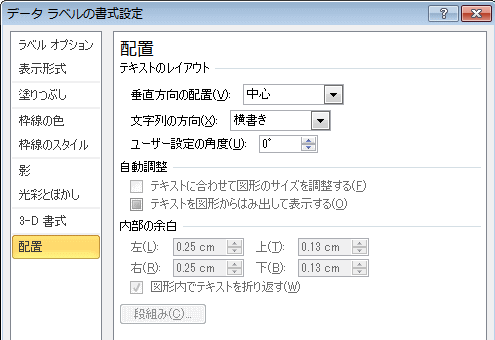 グラフのデータラベルの書式設定_f0215590_9394690.gif