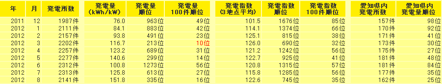 b0245008_2203743.png