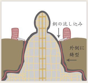 e0126350_15151911.gif