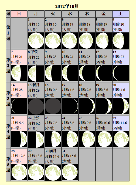 来月の月齢カレンダー Junya Ogawa 縁人