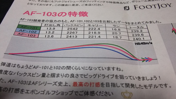 案内がきましたEPON　AF-１０３_c0117936_21594595.jpg