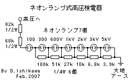 高圧検電器考察_c0063348_12341116.gif