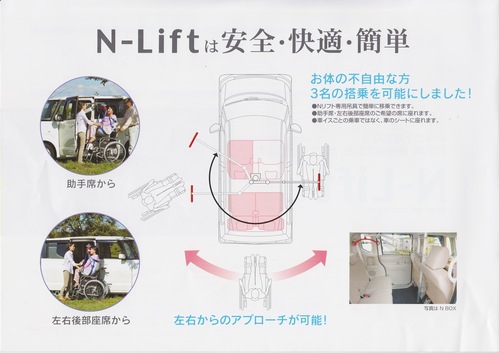 N BOX用介護リフト(車搭載型リフト)_b0237229_9474451.jpg