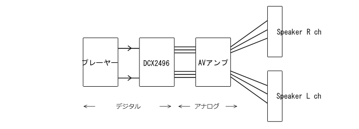 目一杯補正をかけて、ユニットを裸で鳴らすとどうなるか_b0109511_18582743.gif