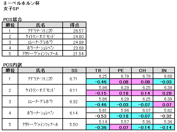 b0122046_23162531.png