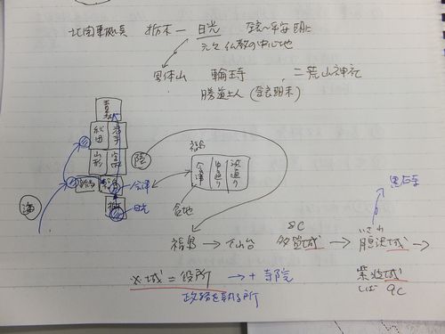 f0120102_18593313.jpg