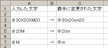 F ファイ 大文字 F 小文字になる th69のときど記ログ F ファイ 大文字 F 小文字になる th69のときど記ログ