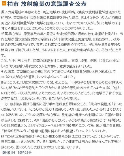 柏市 放射線量の意識調査公表_f0218107_11275142.jpg