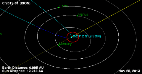 月より明るい新彗星アイソンがやってくる?!_b0213435_174094.gif