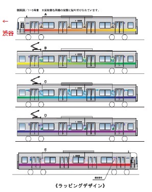 井の頭線 ラッピング列車 びあだるの とにかく 節制生活