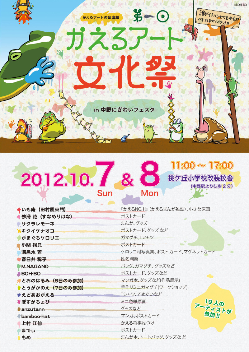 かえるアート展 つれづれごと