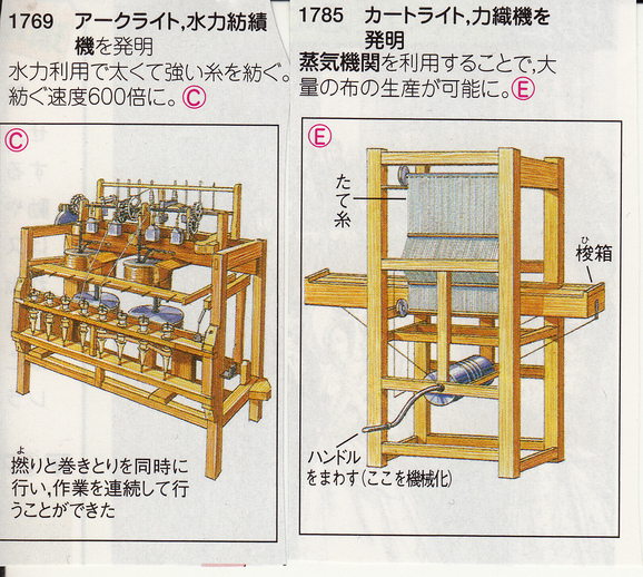 第27回世界史講座のまとめ①（産業革命）_a0226578_9254371.jpg