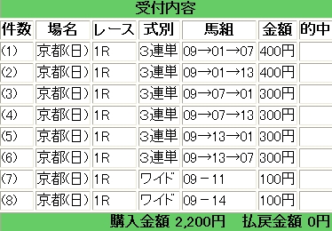 10/7日記_b0096101_0292090.jpg