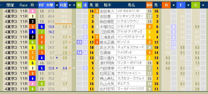 2509　▼シニアライフに　+　遊び心を　（ 初歩の競馬編 ） １２_c0030536_2065899.jpg