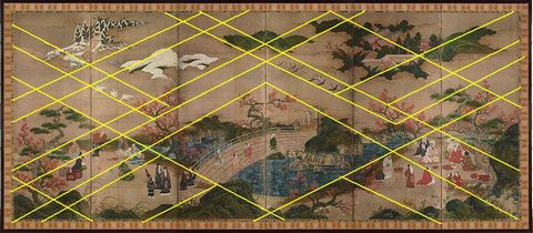 構図にみる大和絵と漢画の融合　絵画に日本人の空間感覚を垣間見る (3)_a0234068_15552676.jpg