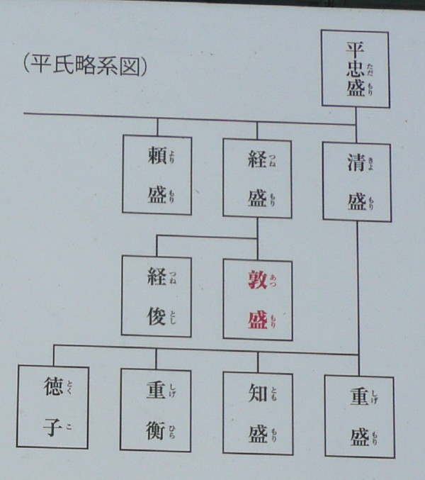 日時計と青葉の笛広場　in　須磨浦山上遊園　on　2012-10-7_b0118987_695846.jpg