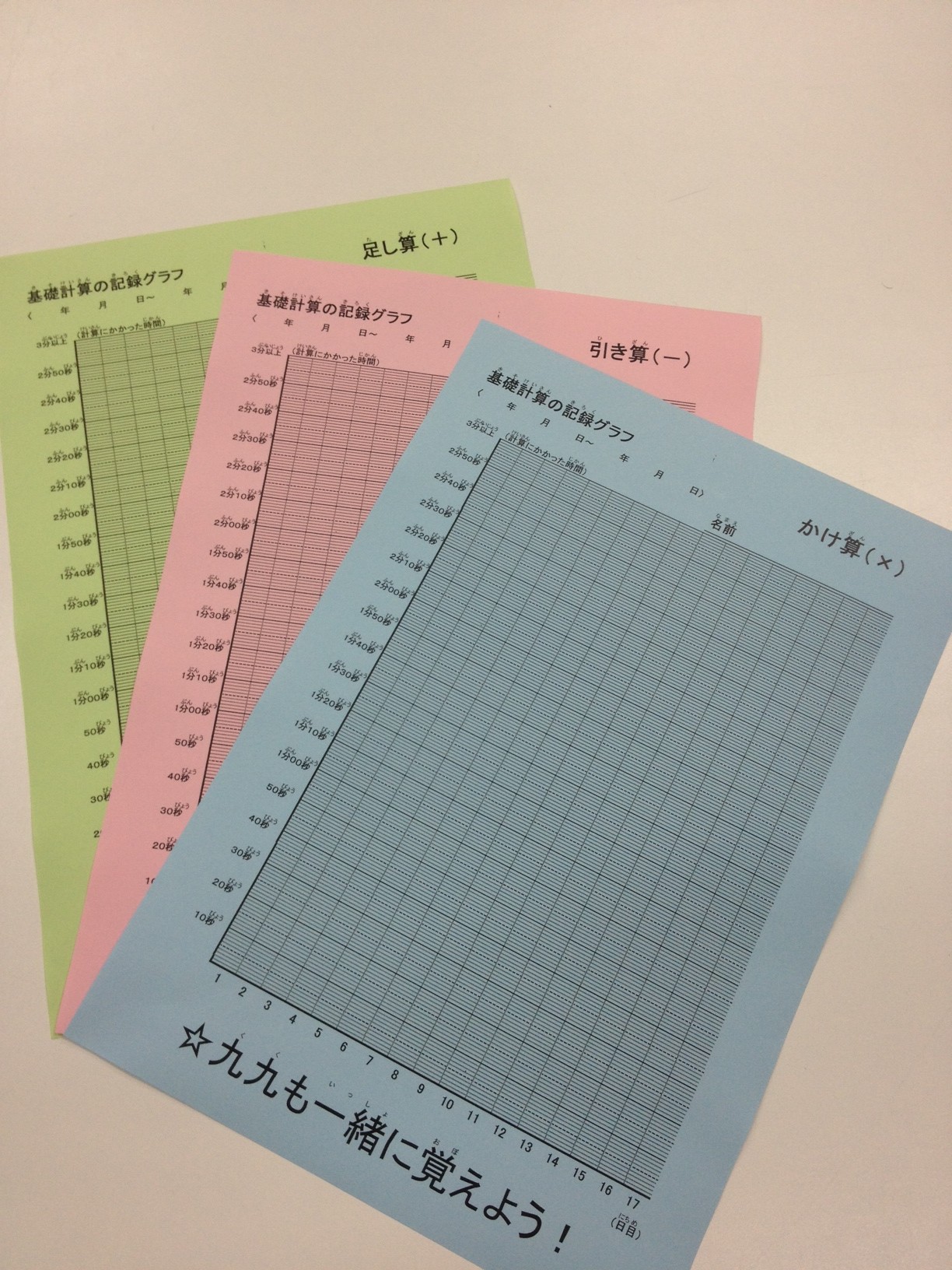グラフづくりに挑戦!_a0164603_20215794.jpg