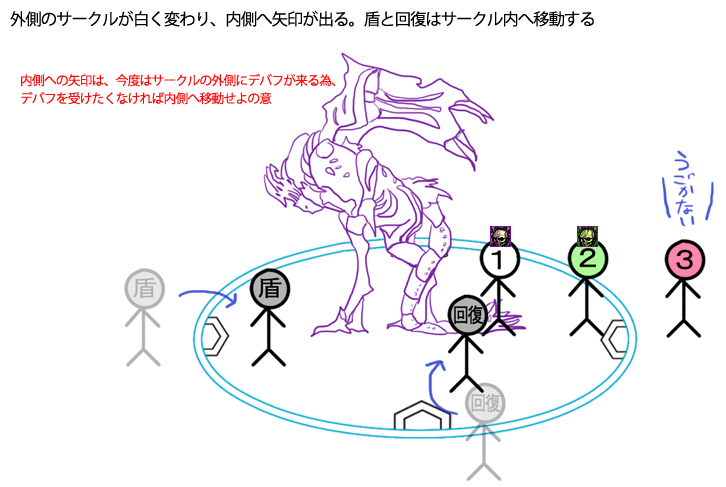 今更なシャンドラマナイア デバフ更新 ガッとcry 今更なシャンドラマナイア デバフ更新 ガッとcry
