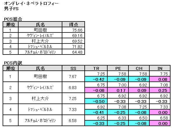 b0122046_1594836.png