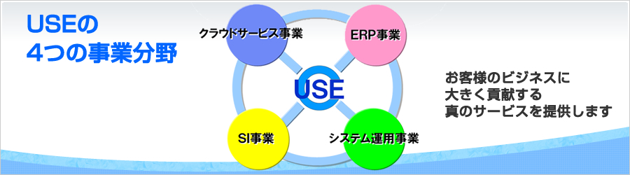 企業より学生へのメッセージ《平成２３年度版》・・・その３－１７_c0075701_021098.jpg