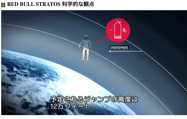 Red Bull Stratosって何？_c0198263_13524398.png