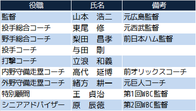 f0080837_301165.png