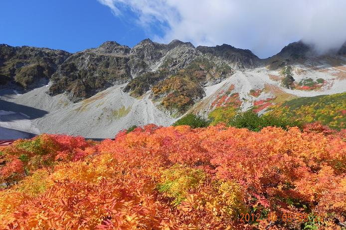 紅葉の北穂高、北関東の山々・・・ラストは鎌倉、千葉の山へ。_f0016066_7152457.jpg