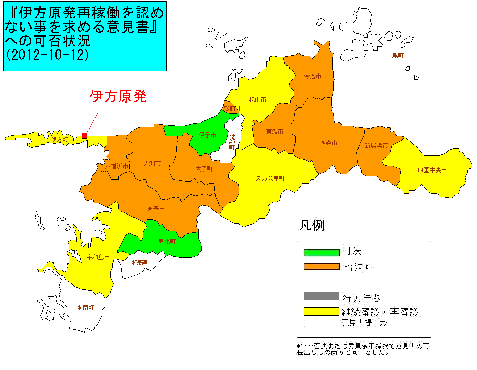 高知県の自治体65%が可決☆ 伊方原発再稼働に反対する意見書 _d0251710_20572624.gif