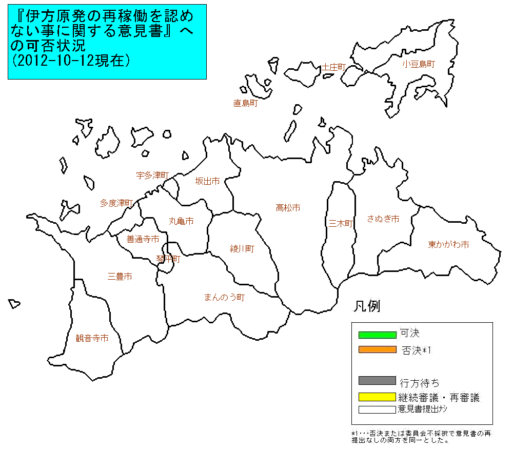 高知県の自治体65%が可決☆ 伊方原発再稼働に反対する意見書 _d0251710_20574092.gif