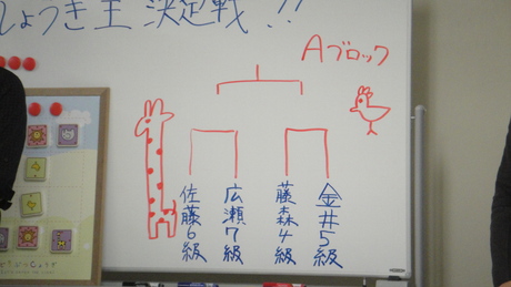 素敵な「将棋日和」(その5)どうぶつ王決定戦！_b0240500_2543568.jpg