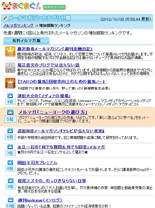 今週のメルマガは「ニューヨークのハロウィン」特集号です!!!_b0007805_12522889.jpg