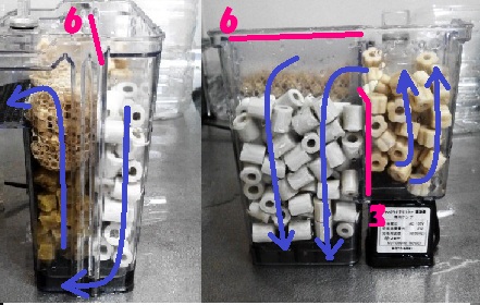 コトブキ プロフィットフィルターf2 改造の記録 葉っぱ の水あそび