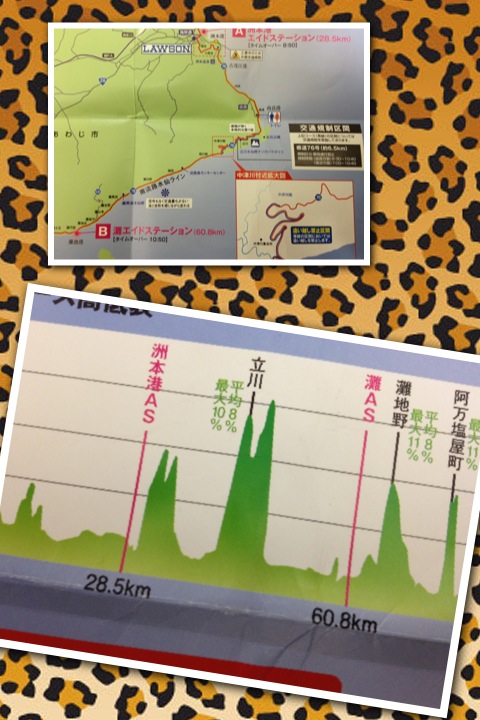 淡路島ロングライド150km 当日_a0194908_19504639.jpg