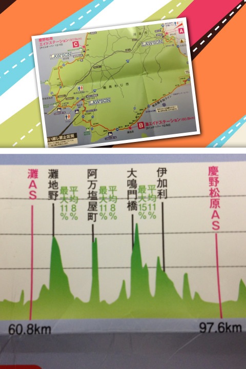 淡路島ロングライド150km 当日_a0194908_19512511.jpg