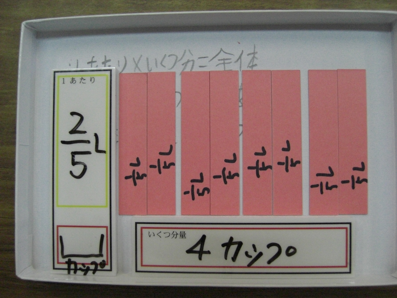 分数 整数２ 石原清貴の算数教育ブログ