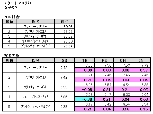 b0122046_1225110.png