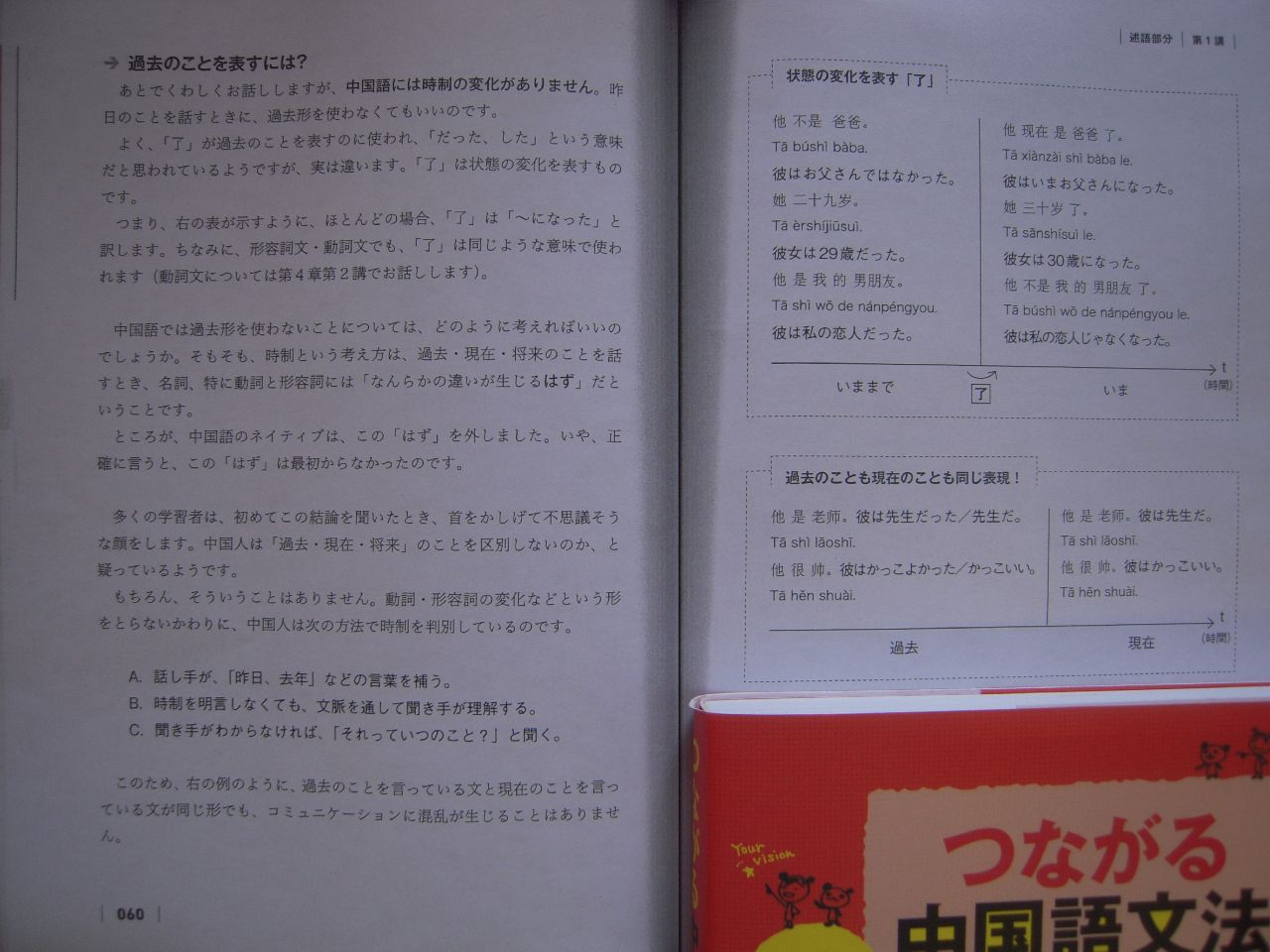 つながる中国語文法 読んだ 10月21日 るもんが の外国語学習日記