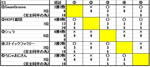 b0208810_1944480.png