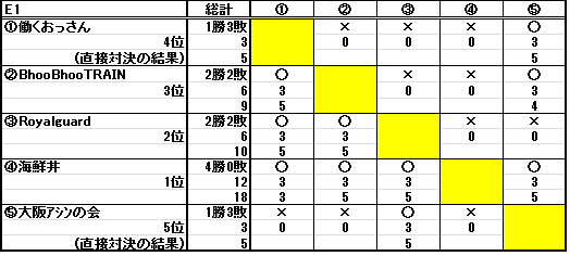 b0208810_1944783.png