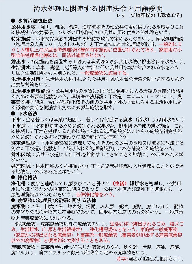 下水道を考えるⅢ（汚水、生活排水、下水道、浄化槽、処理施設、水質汚濁防止法、廃掃法、所管）_e0223735_8223457.jpg