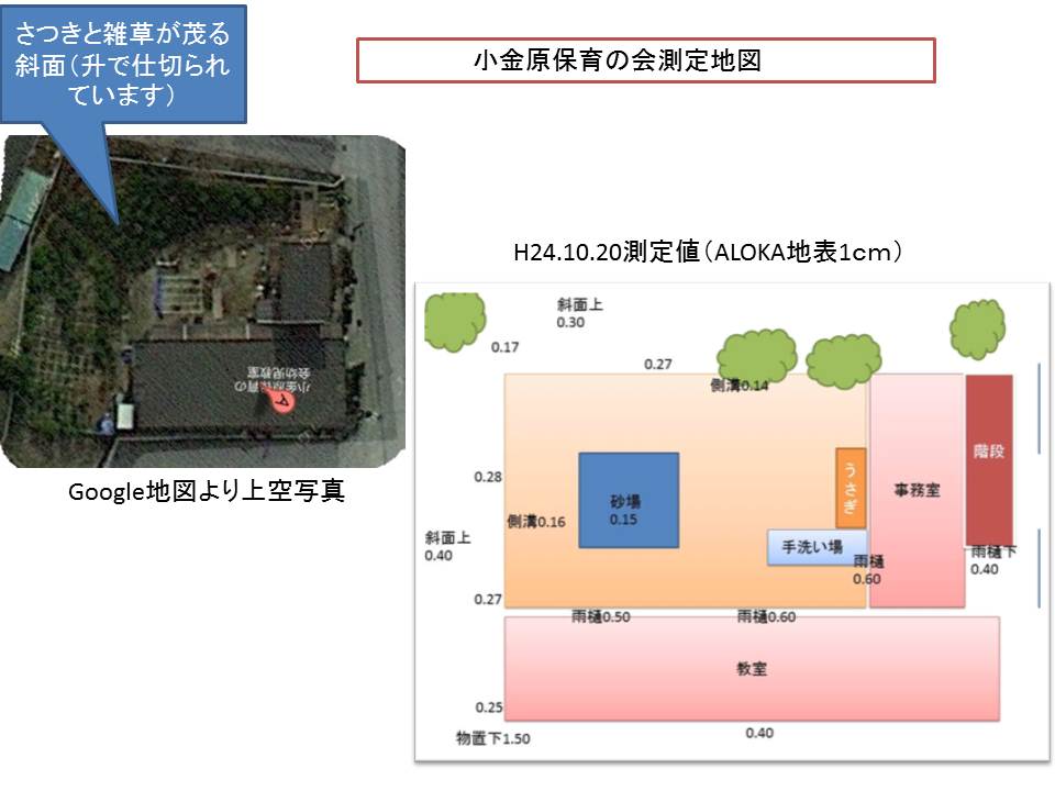 １１月１８日　小金原の保育園の除染を行います。（交通手段について）_a0211294_13165487.jpg