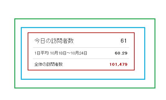訪問者:10万人達成!!_f0186726_2318838.jpg