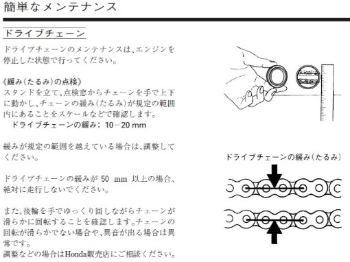 カブメンテ チェーン調整 Cubのある生活