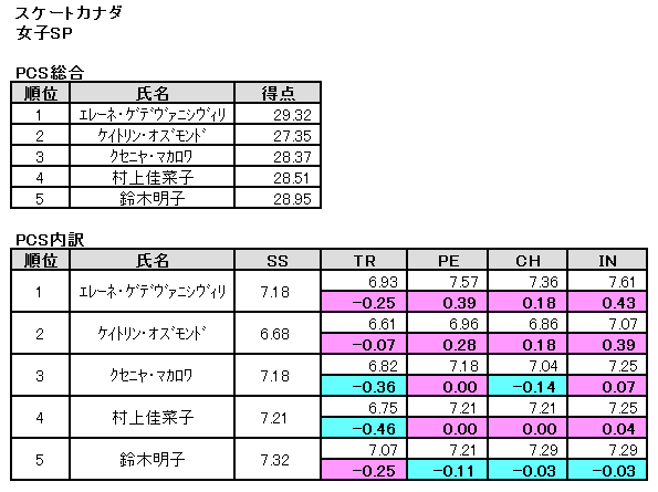 b0122046_15171250.png