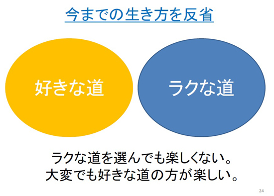 中学校で講演しました！～キャリア教育の一環として_e0171573_11262293.jpg