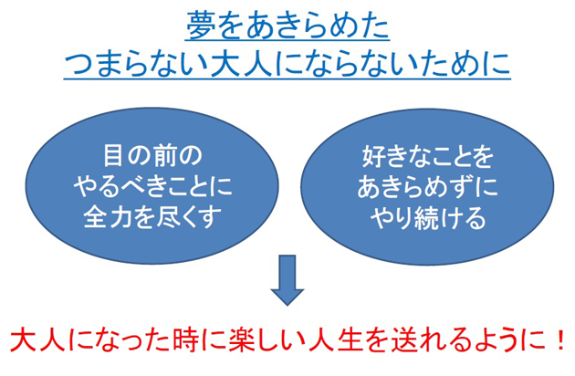 中学校で講演しました！～キャリア教育の一環として_e0171573_11304678.jpg